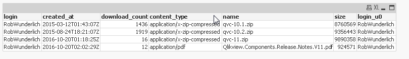 2016-10-22 15_09_20-QlikView x64 - [E__Users_Stefan_Downloads_Demo_Problem.qvw_].png